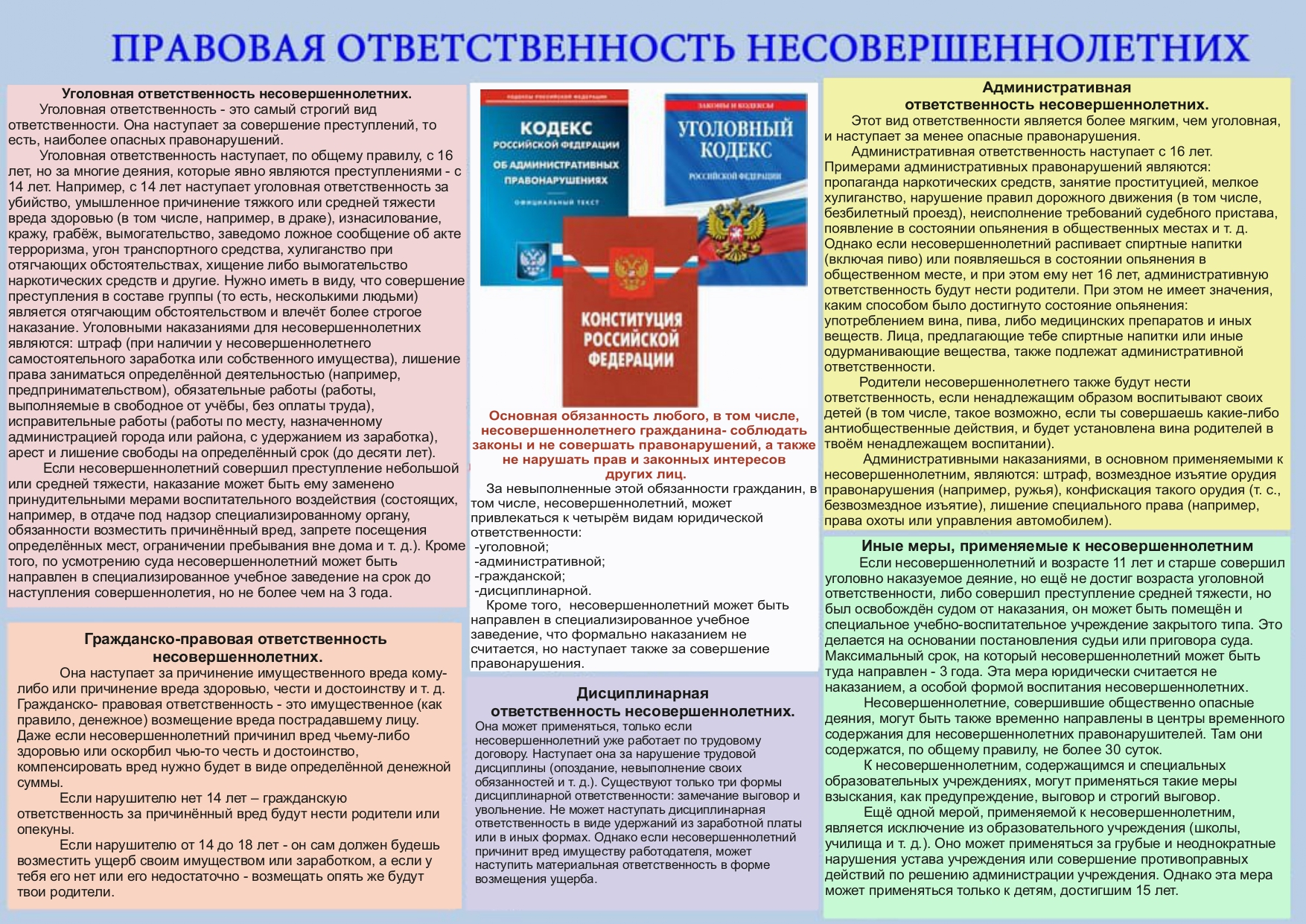 Изображения.