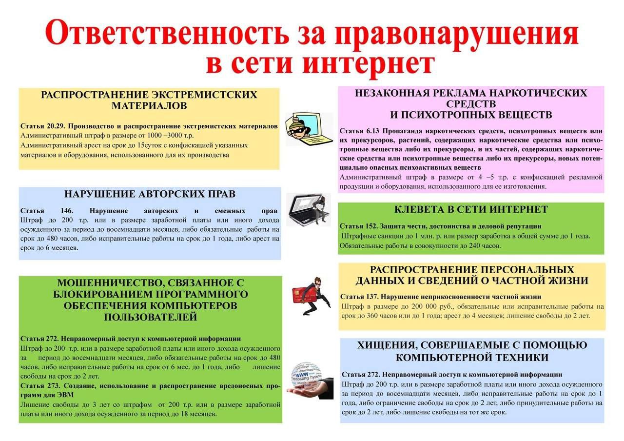 Изображения.